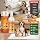 POTTY‑NO – Urine & Odor Remover Spray for Cats & Dogs | 3-in-1 Enzymatic Formula | Stain & Odor Remover + Frequent Urination Prevention | 125ml