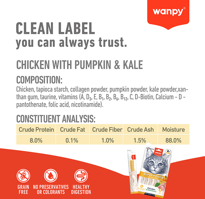 Wanpy Chicken with Pumpkin & Kale composition and analysis