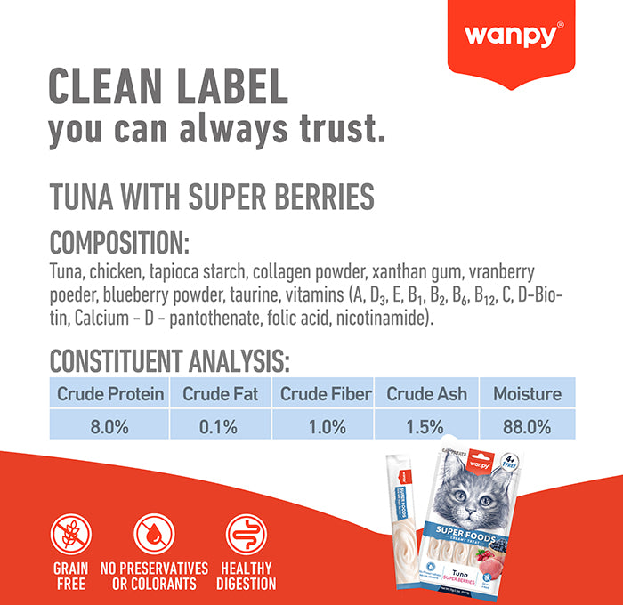 Wanpy Tuna with Super Berries composition and analysis