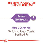 ROYAL CANIN Sterilised 37 Dry Cat Food for Neutered Adult Cats – 2kg